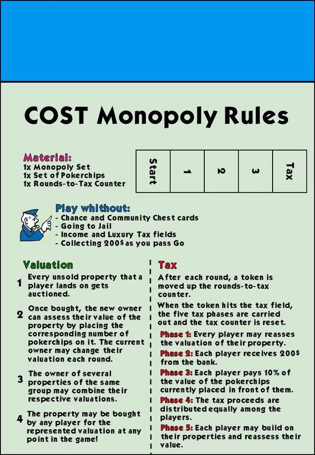 The rules of COST Monopoly