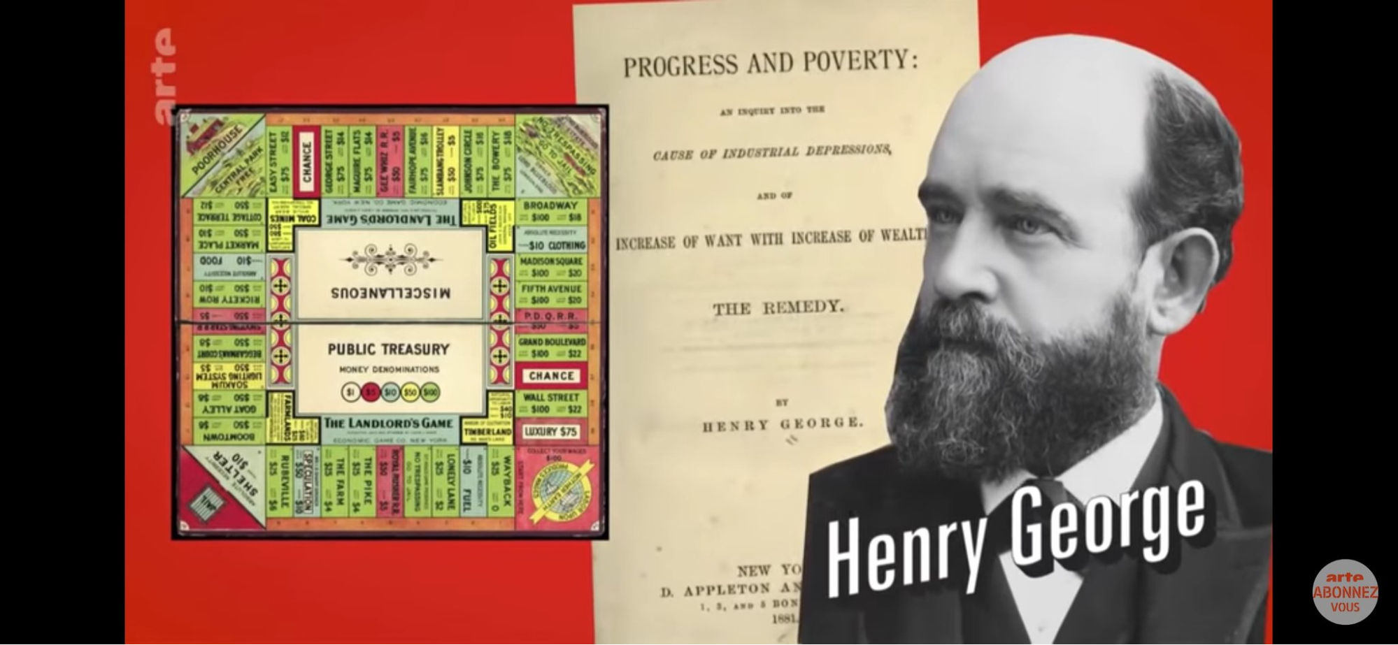 Henry George and the original Monopoly board